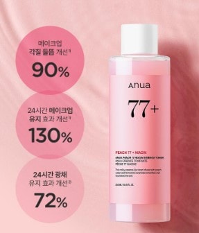 [3点セットリニューアル]桃77％ナイアシンエッセンストナー, 250mlセラム 30ml+クリーム 50ml