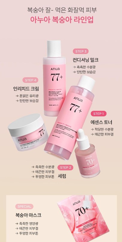 [3点セットリニューアル]桃77％ナイアシンエッセンストナー, 250mlセラム 30ml+クリーム 50ml