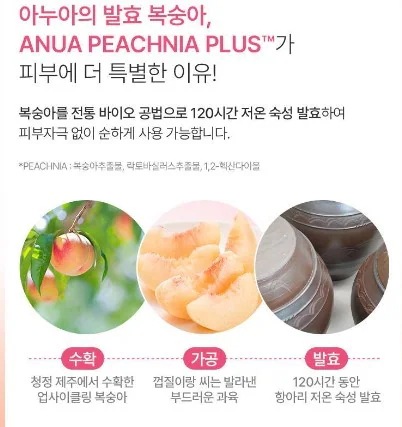 [3点セットリニューアル]桃77％ナイアシンエッセンストナー, 250mlセラム 30ml+クリーム 50ml