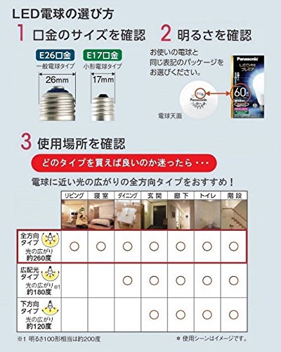 パナソニック LED電球 口金直径26mm プレミア 電球100形相当 電球色相当(12.9W) 一般電球 全方向タイプ 1個入り 密閉器具対応 LDA13LGZ100ESW