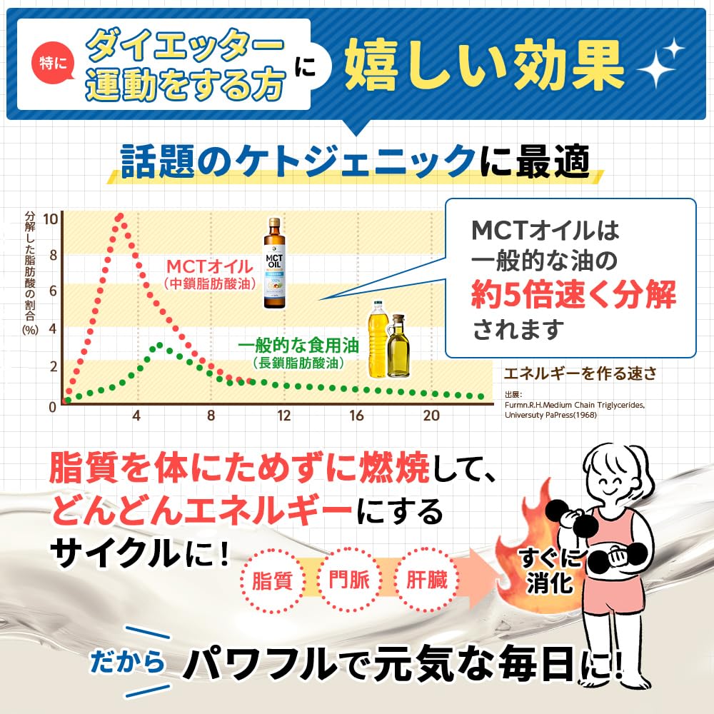 MCTオイル 360g 3本 勝山ネクステージ 中鎖脂肪酸100% c8 c10 ケトジェニック ダイエット 筋トレ 無味無臭 エムシーティー MCTオイル 360g 3本 勝山ネクステージ 中鎖脂肪酸100% c8 c10 ケトジェニック ダイエット 筋トレ 無味無臭 エムシーティー