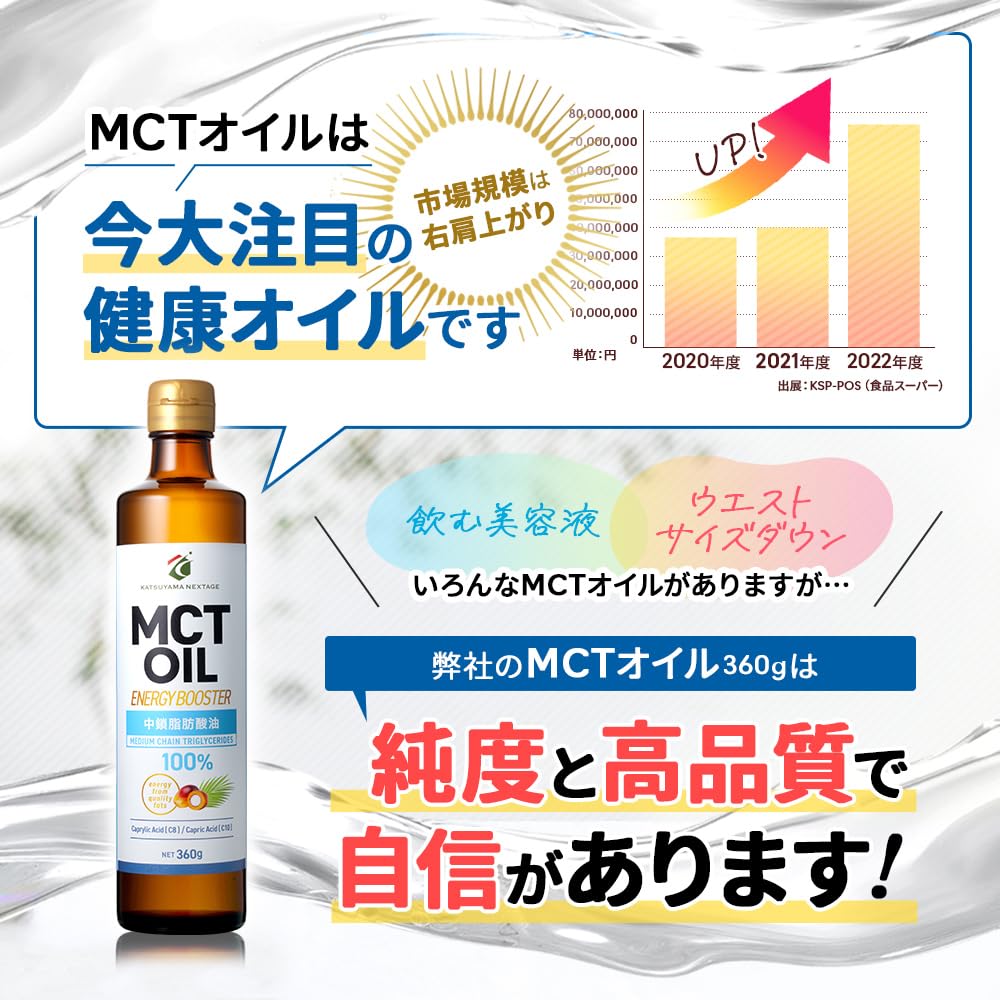 MCTオイル 360g 3本 勝山ネクステージ 中鎖脂肪酸100% c8 c10 ケトジェニック ダイエット 筋トレ 無味無臭 エムシーティー MCTオイル 360g 3本 勝山ネクステージ 中鎖脂肪酸100% c8 c10 ケトジェニック ダイエット 筋トレ 無味無臭 エムシーティー