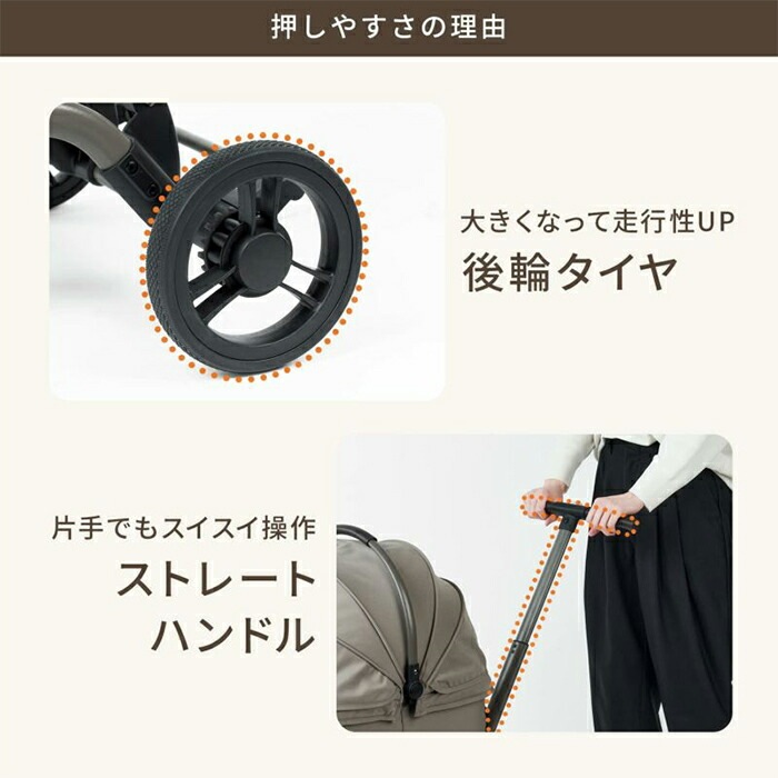 【即納】AIRBUGGY エアバギー wizX ペットカート 軽量 コンパクト 押しやすい お出かけ お散歩 旅行 耐荷重12kg 便利 快適 犬 犬用 カート ペット用 フィットシリーズ ウィズエッ