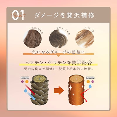 激安♡自宅でサロントリートメント ANルーティンヘアトリートメント｜ABLの口コミ - ドンキでサロン