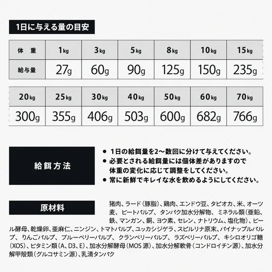 ドッグフード BWild イノシシ ローグレイン 3kg 成犬用 ペットフード ドッグフード BWild イノシシ ローグレイン 3kg 成犬用 ペットフード