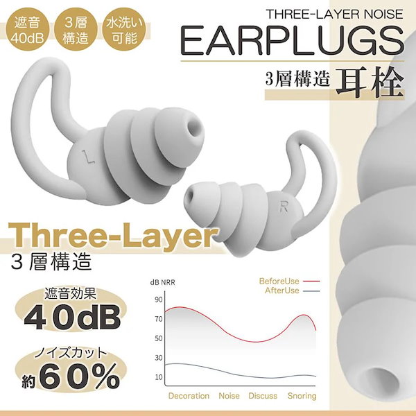耳栓 ３層構造 シリコン 黒 睡眠 防音 ノイズカット 快眠 いびき 耳栓 高性能 睡眠 いびき 遮音 防音 最強 騒音 睡眠用 痛くない