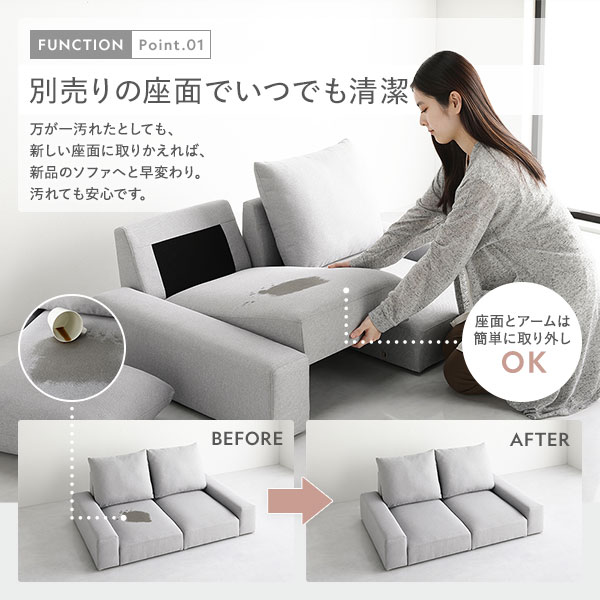 ローソファ フロアソファ 1人掛け グレー 幅74cm 1P シンプル 組立品 ローソファ フロアソファ 1人掛け グレー 幅74cm 1P シンプル 組立品