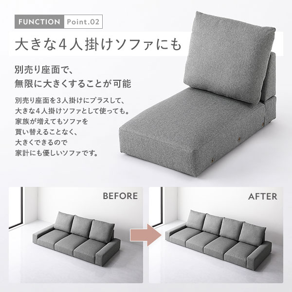 ローソファ フロアソファ 1人掛け グレー 幅74cm 1P シンプル 組立品 ローソファ フロアソファ 1人掛け グレー 幅74cm 1P シンプル 組立品
