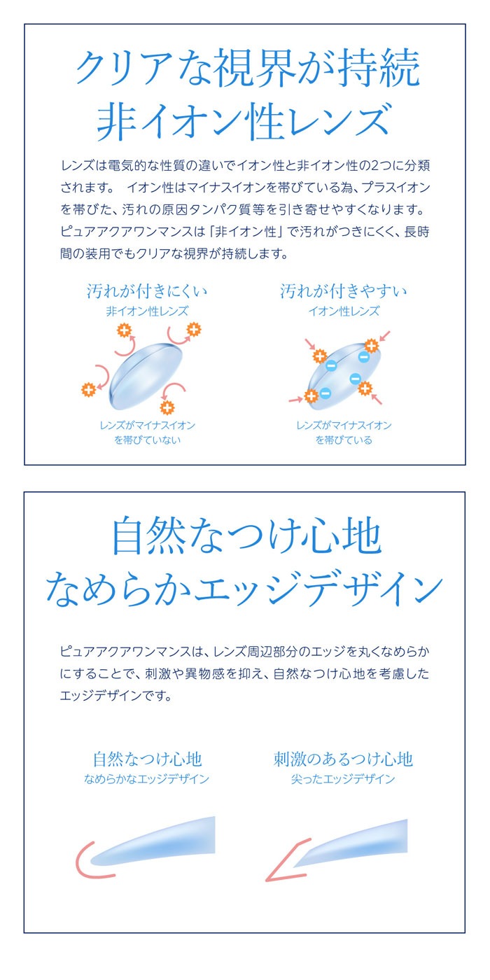 メガ割対象 ピュアアクアワンマンスUV(6枚入り)4箱/ゆうパケット/1ヶ月交換 コンタクト/sale15 メガ割対象 ピュアアクアワンマンスUV(6枚入り)4箱/ゆうパケット/1ヶ月交換 コンタクト/sale15