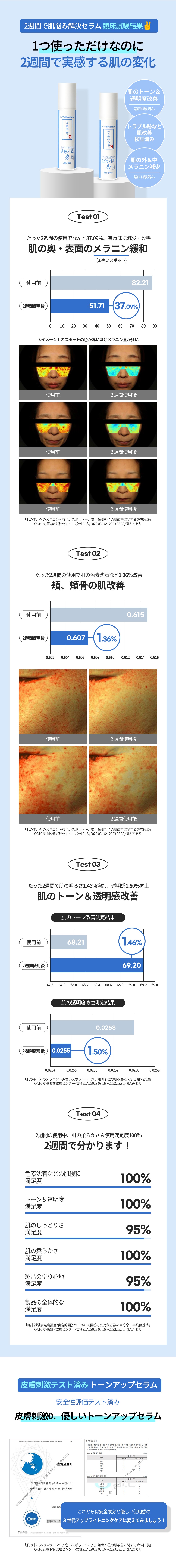 [ドクターウェルメイドワン] 万能基初水エッセンス 50ml