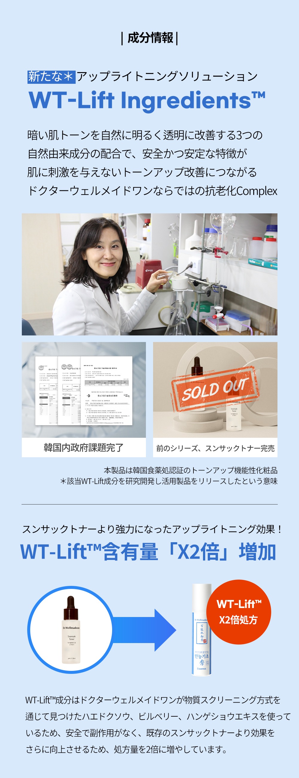 [ドクターウェルメイドワン] 万能基初水エッセンス 50ml