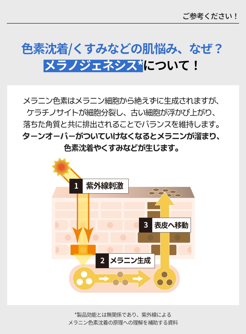 [ドクターウェルメイドワン] 万能基初水エッセンス 50ml
