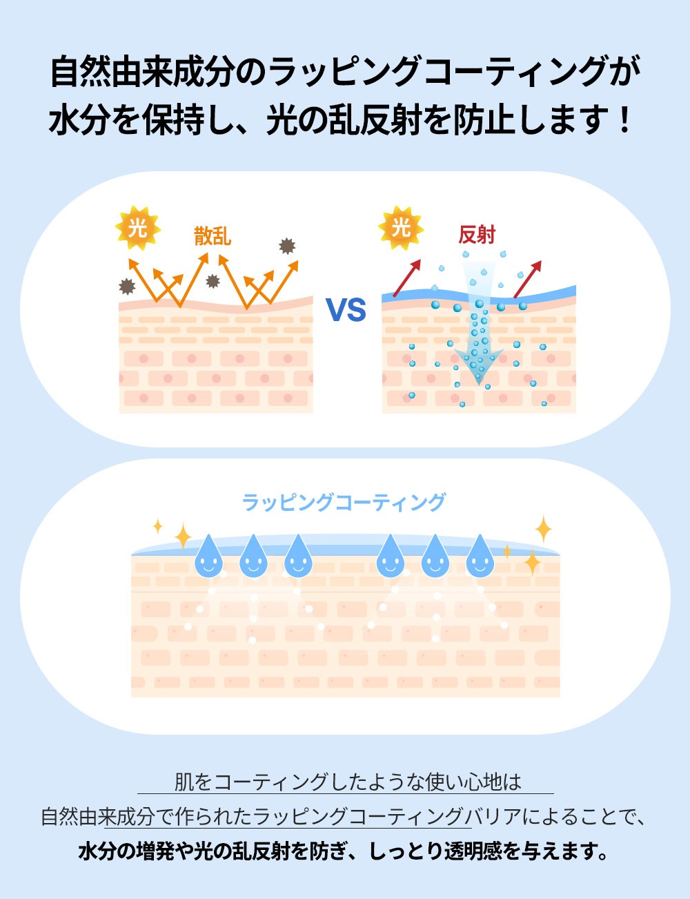 [ドクターウェルメイドワン] 万能基初水エッセンス 50ml