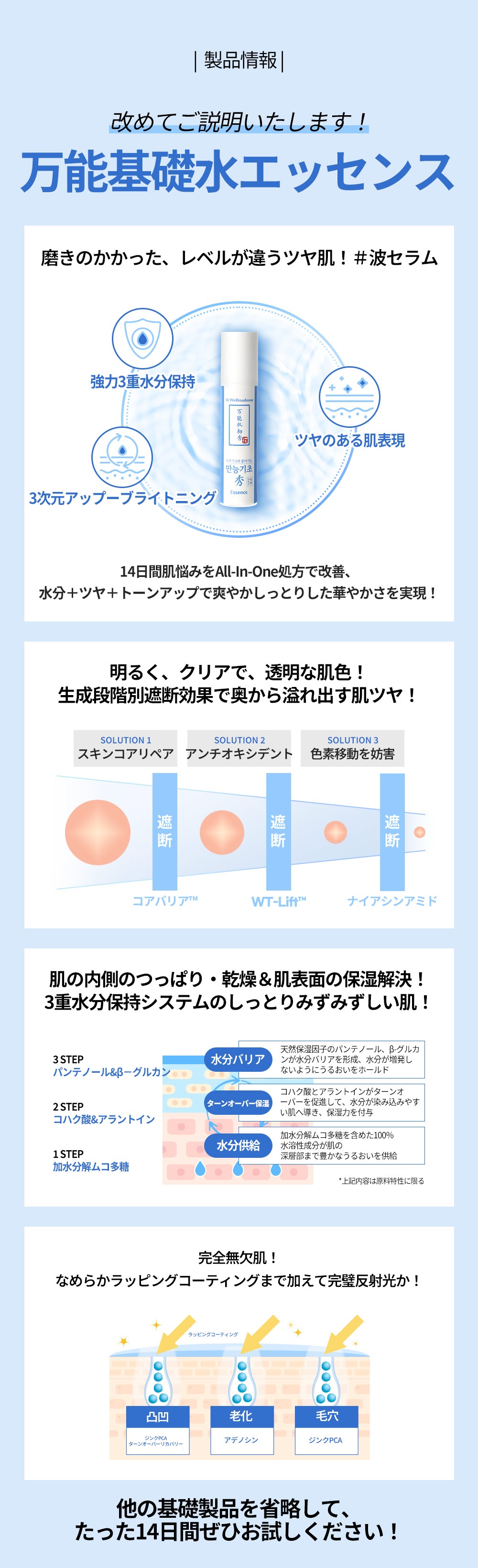[ドクターウェルメイドワン] 万能基初水エッセンス 50ml