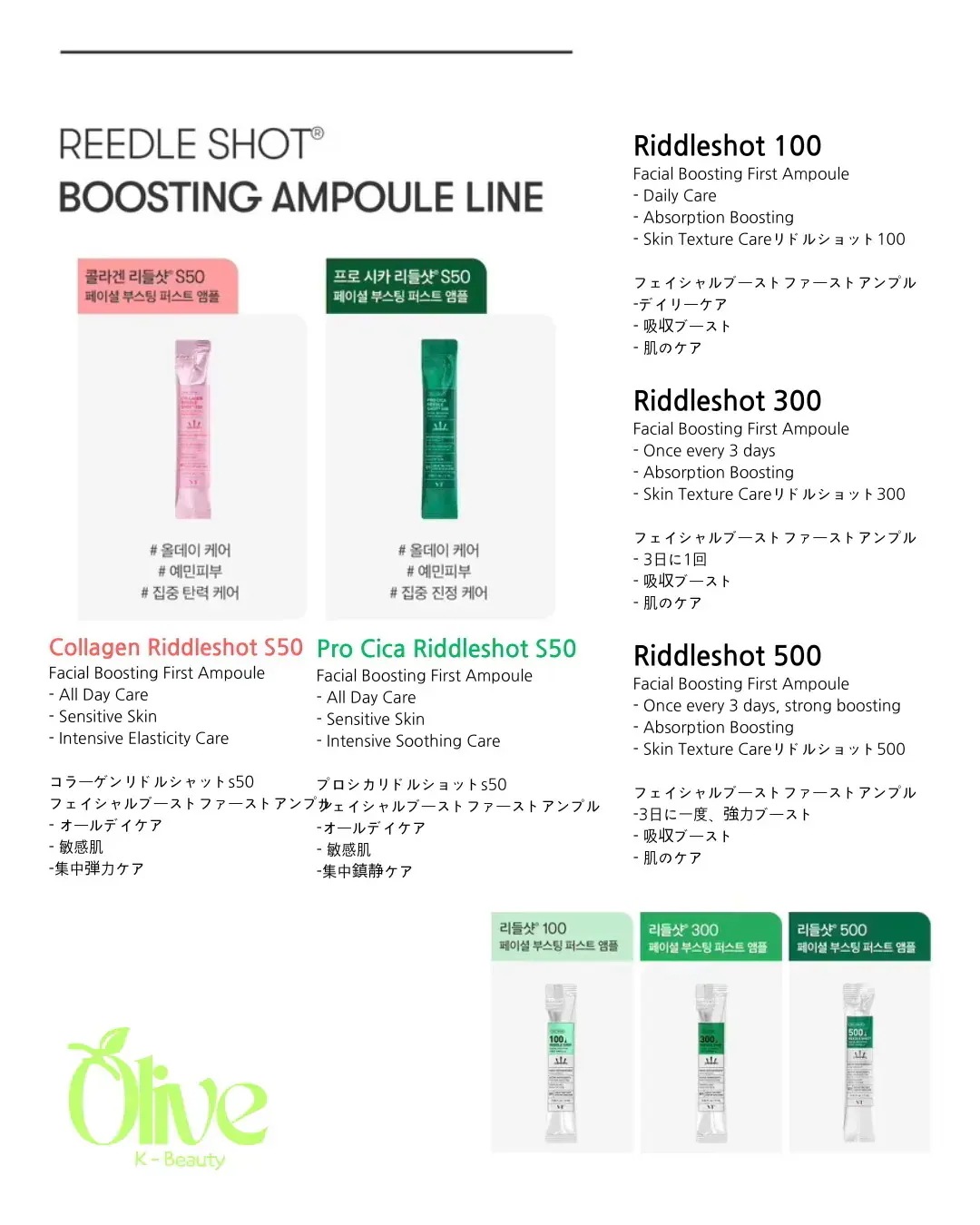 10+1 【KRダイソ Best】 Riddleリドルショット100 フェイシャルブースティングファーストアンプル 1box(2ml*6本入) 10+1 【KRダイソ Best】 Riddleリドルショット100 フェイシャルブースティングファーストアンプル 1box(2ml*6本入)