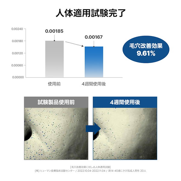 Qoo10] サミュ 累計販売数193万枚突破！PHセンシティ