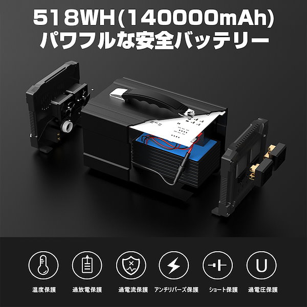 Qoo10] SLUB ポータブル電源 大容量140000mAh