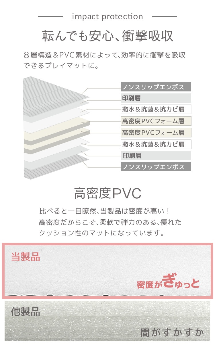 プレイマット 抗菌 もちもち PVCマット 130×190 140×210 クッションマット 赤ちゃん ベビー 子ども 子供 キッズ 防水 シームレス ベビーマット 大判 無地 厚手 防音 騒音緩和 プレイマット 抗菌 もちもち PVCマット 130×190 140×210 クッションマット 赤ちゃん ベビー 子ども 子供 キッズ 防水 シームレス ベビーマット 大判 無地 厚手 防音 騒音緩和