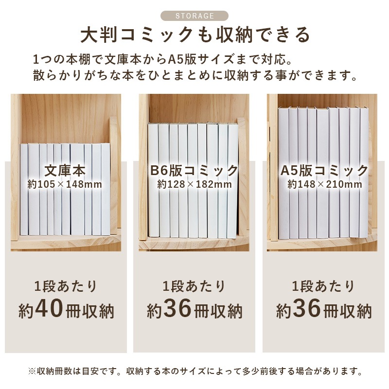 丸回転ラック 3段 本棚 360度回転 ブックラック 無塗装 天然木パイン材 コミックラック 角丸 安全