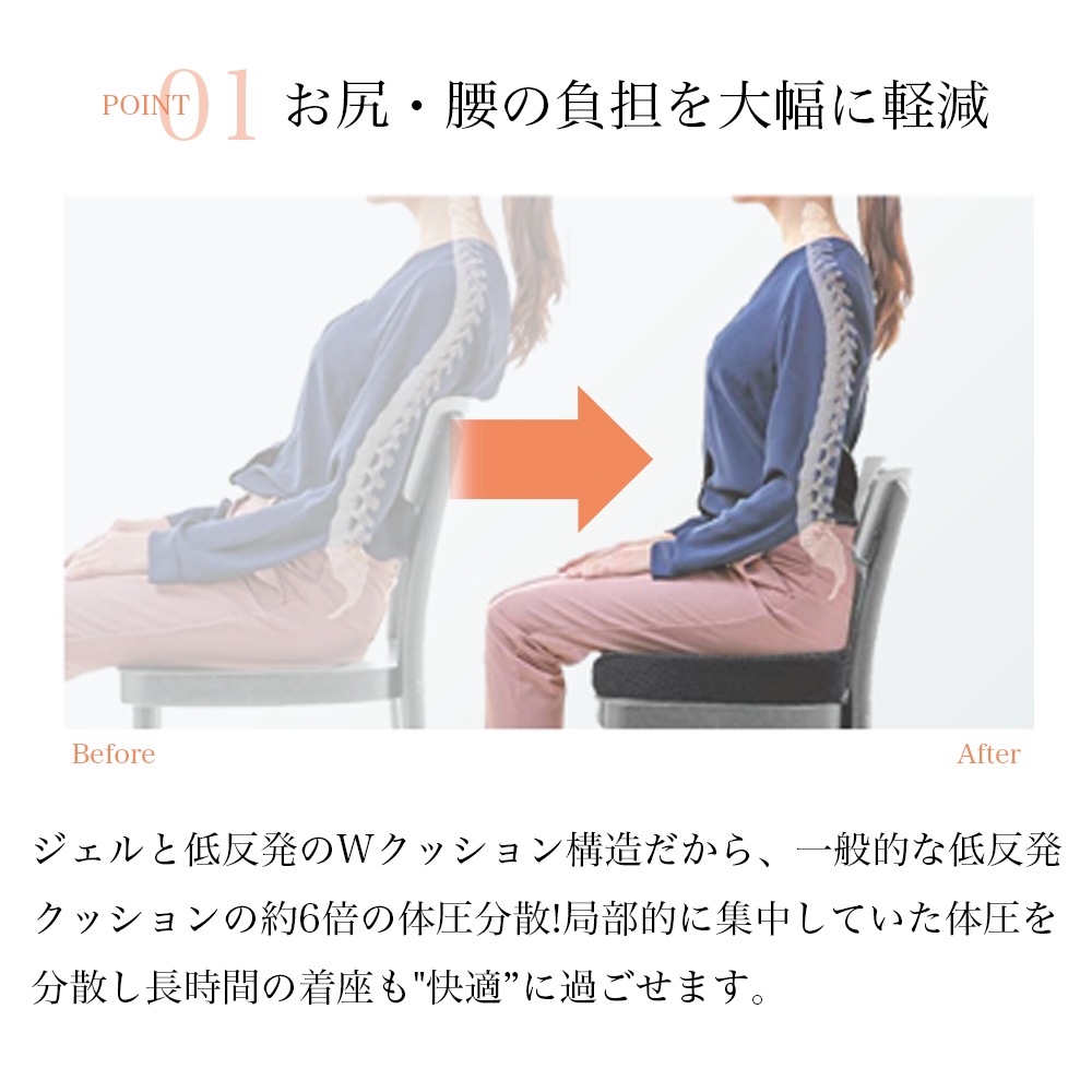 低反発 座布団 腰 ゲルクッション　イス用クッション 人間工学 健康 猫背 正しい姿勢に導ぐ 骨盤サポート　骨盤矯正 骨盤クッション 椅子用 お尻 姿勢矯正 座椅子 H-01