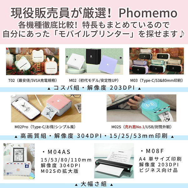 Phomemo 感熱紙 M02S M02Pro M04AS ミニプリンター対応 感熱ロール紙 幅15mm 25mm 3色 テープ  15mmホワイト・黒文字×3本 15mm透明・黒文字×3本 25mm半透明・黒文字×2本 純正 ノーカット シール用紙 内巻 接着剤ある 再剥離  オフィス 手帳 学習 整理収納に適用