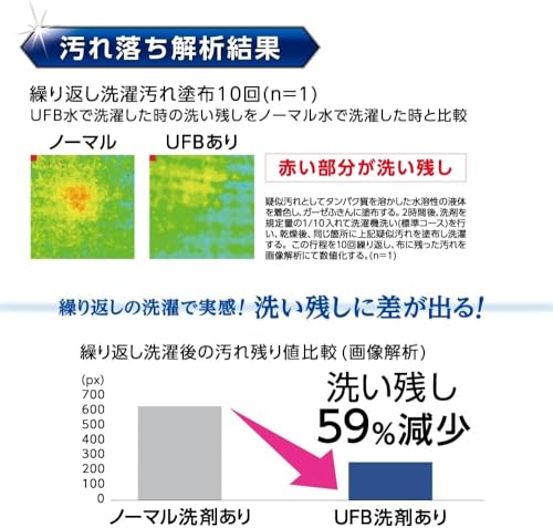 SANEI(サンエイ) 洗濯機送り座水栓 ウルトラファインバブル発生 90開閉 スリムタイプ 安全装置付き PY1433T6K SANEI(サンエイ) 洗濯機送り座水栓 ウルトラファインバブル発生 90開閉 スリムタイプ 安全装置付き PY1433T6K