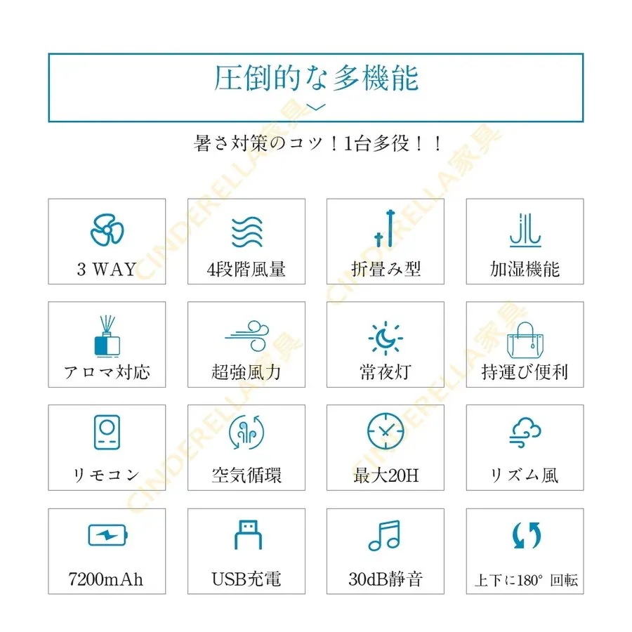 扇風機 リビング 折畳み 卓上 床置き 強風 リズム風 静音 加湿 時間持続 USB充電 持運び便利 アロマ対応 モニター付き 空気循環 常夜灯 扇風機 リビング 折畳み 卓上 床置き 強風 リズム風 静音 加湿 時間持続 USB充電 持運び便利 アロマ対応 モニター付き 空気循環 常夜灯