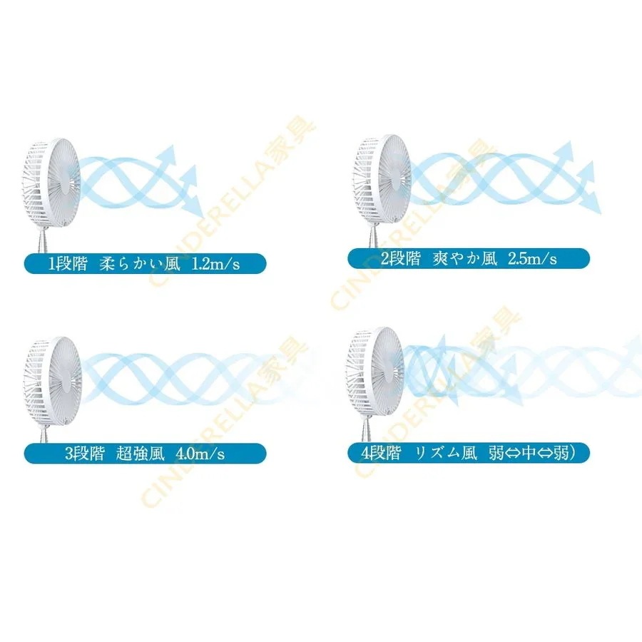 扇風機 リビング 折畳み 卓上 床置き 強風 リズム風 静音 加湿 時間持続 USB充電 持運び便利 アロマ対応 モニター付き 空気循環 常夜灯 扇風機 リビング 折畳み 卓上 床置き 強風 リズム風 静音 加湿 時間持続 USB充電 持運び便利 アロマ対応 モニター付き 空気循環 常夜灯