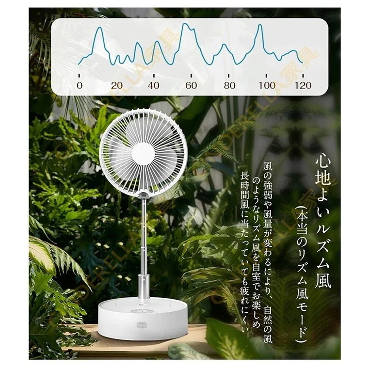 扇風機 リビング 折畳み 卓上 床置き 強風 リズム風 静音 加湿 時間持続 USB充電 持運び便利 アロマ対応 モニター付き 空気循環 常夜灯 扇風機 リビング 折畳み 卓上 床置き 強風 リズム風 静音 加湿 時間持続 USB充電 持運び便利 アロマ対応 モニター付き 空気循環 常夜灯