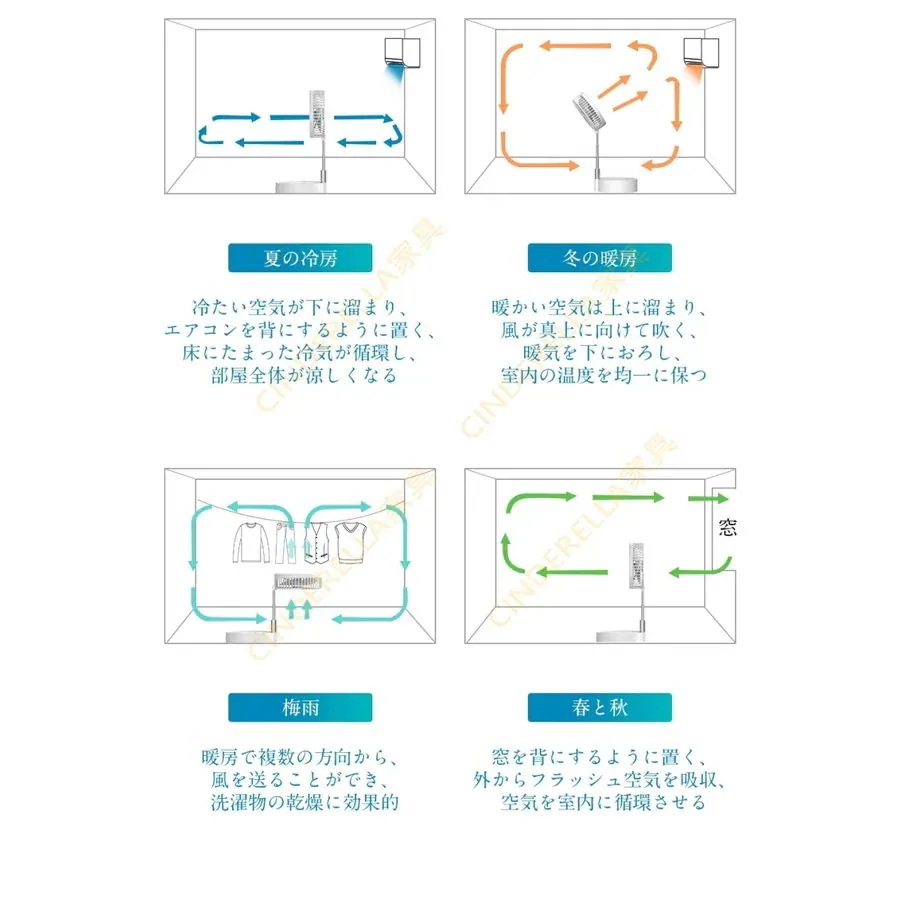 扇風機 リビング 折畳み 卓上 床置き 強風 リズム風 静音 加湿 時間持続 USB充電 持運び便利 アロマ対応 モニター付き 空気循環 常夜灯 扇風機 リビング 折畳み 卓上 床置き 強風 リズム風 静音 加湿 時間持続 USB充電 持運び便利 アロマ対応 モニター付き 空気循環 常夜灯
