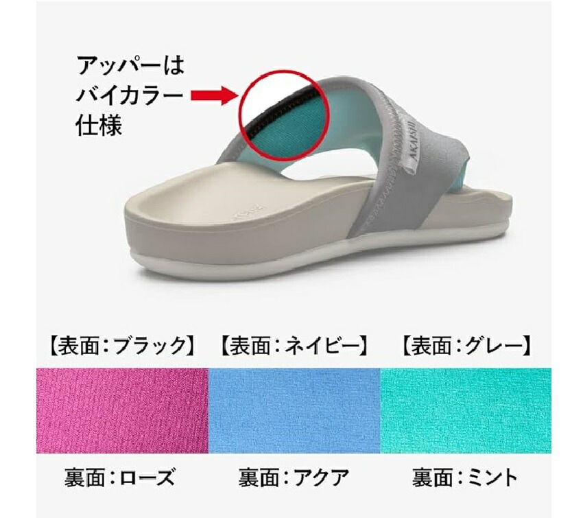 [AKAISHI]AF610 メンズ レディス ルームサンダル 履くことで5本の指のいろいろな動作訓練が簡単に 健康な足のアーチを構成する足裏の筋肉を手軽に鍛えられます履いて健康 5本指 足指を広げて