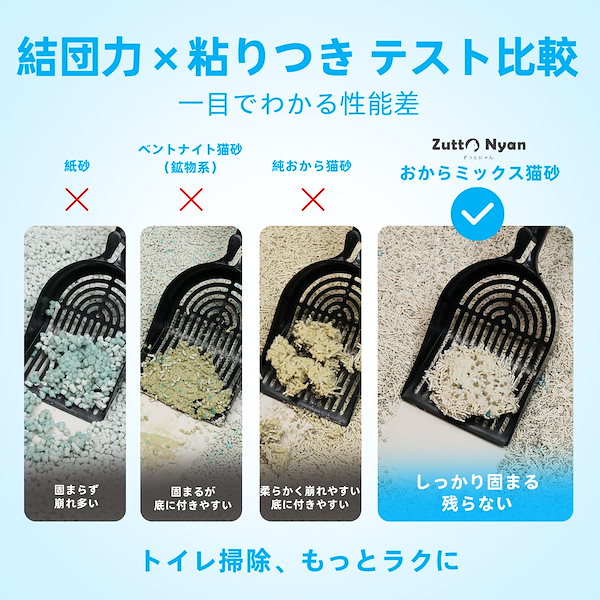 Qoo10] ZuttoNyan 5in1 おから ミ