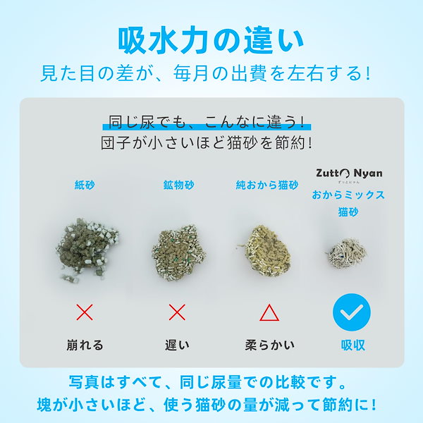 Qoo10] ZuttoNyan 5in1 おから ミ