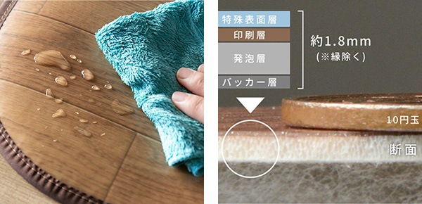 ラグ ダイニングラグ 撥水 180x45cm 木目調消臭フリーマット ニオクリン