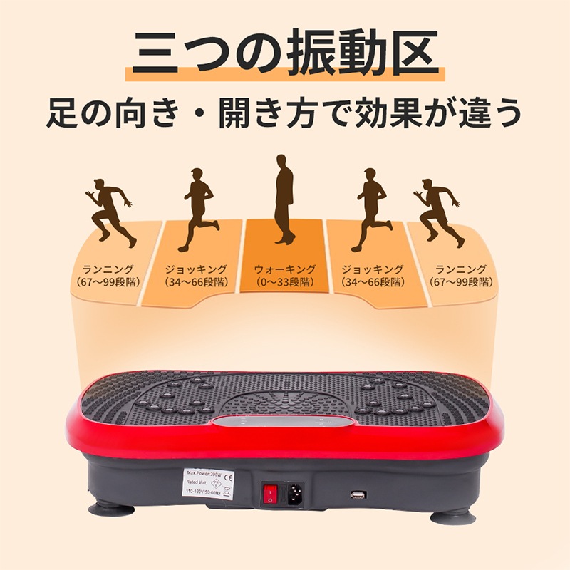 [ 1年保証] 振動マシン 3D ぶるぶる 静音 体幹強化 有酸素運動 フィットネスマシン 健康器具 ダイエット器具 敬老の日