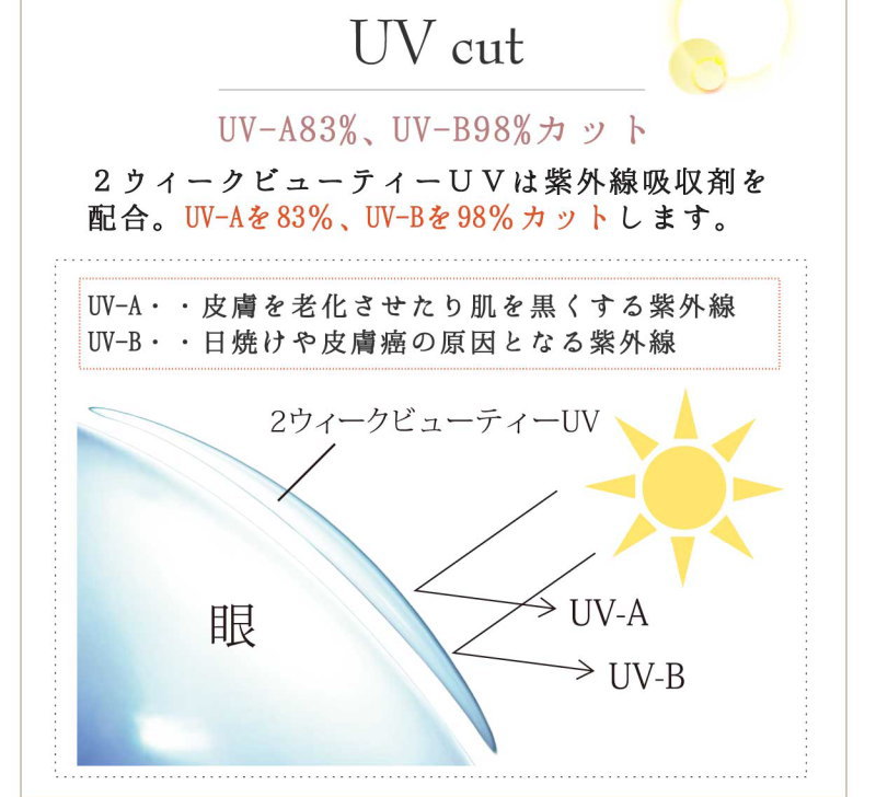 カラコン 2箱セット 2ウィーク ビューティー UV 2週間交換 1箱6枚 度あり 度なし 2week UV加工 モイスチャー カラコン 2箱セット 2ウィーク ビューティー UV 2週間交換 1箱6枚 度あり 度なし 2week UV加工 モイスチャー