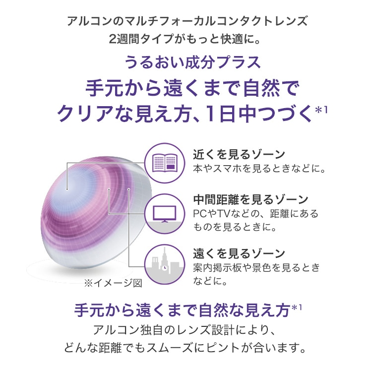 エアオプティクス プラス ハイドラグライド マルチフォーカル (遠近両用) 4箱 (1箱6枚入り)