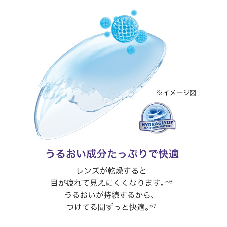 エアオプティクス プラス ハイドラグライド マルチフォーカル (遠近両用) 4箱 (1箱6枚入り)