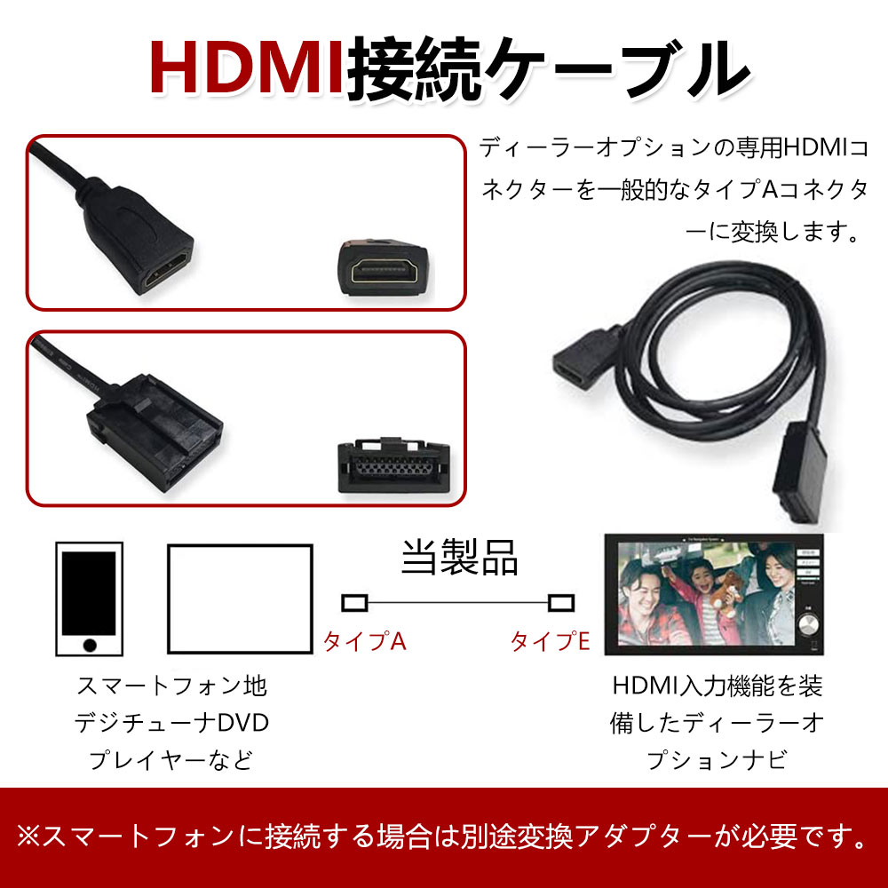 Qoo10] HDMIケーブル 車用 Eタイプ 約1.