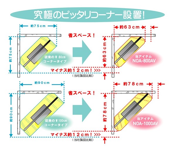 テレビ台 ローボード ラック 棚 コーナー クールモダン ガラス扉 黒 キャスター ブラック