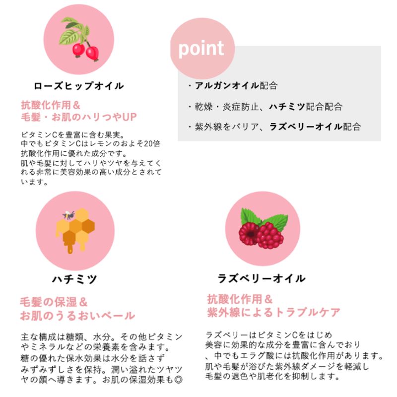 【大人気４点セット_シャンプーMOISTトリートメントMINI＆バーム＆オイルセット 】ワイミー カラー抑制 ヘアケア ヘアオイル レディース トライアル 旅行にも使える！