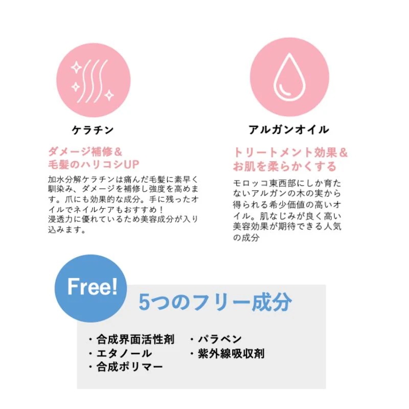 【大人気４点セット_シャンプーMOISTトリートメントMINI＆バーム＆オイルセット 】ワイミー カラー抑制 ヘアケア ヘアオイル レディース トライアル 旅行にも使える！