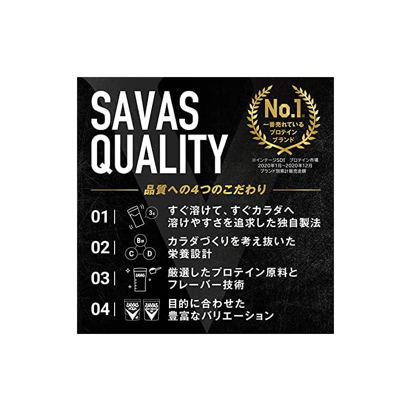 大特価!! ザバス SAVAS アクアホエイプロテイン100 クエン酸 グレープフルーツ風味 1 890g qdtek.vn