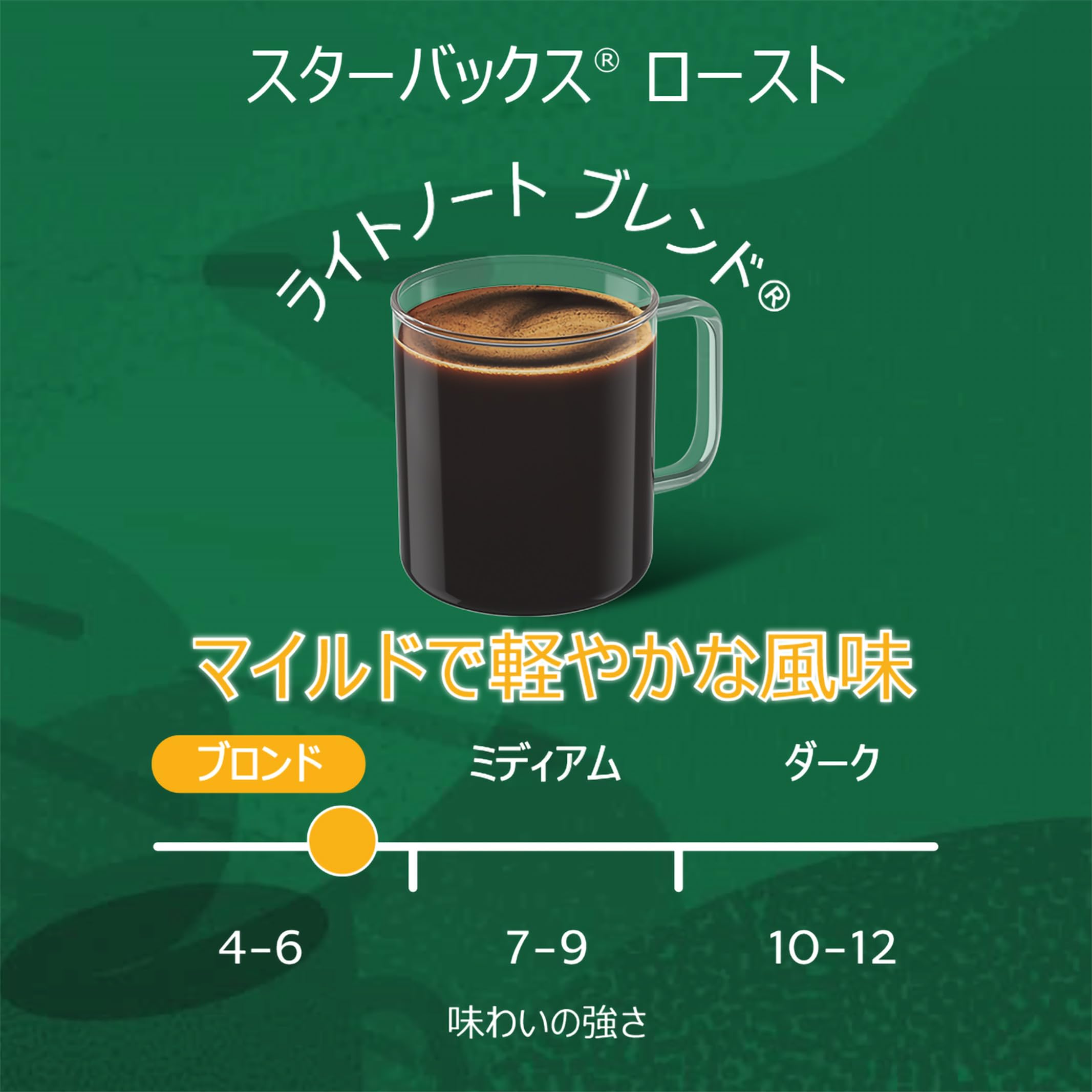 スターバックス ライトノート ブレンド ネスカフェ ドルチェ グスト 専用カプセル 12P×3箱,レギュラーコーヒー,ブラックコーヒー,ポッド スターバックス ライトノート ブレンド ネスカフェ ドルチェ グスト 専用カプセル 12P×3箱,レギュラーコーヒー,ブラックコーヒー,ポッド