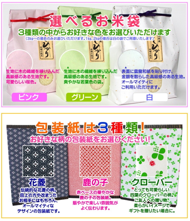 結婚内祝い 高級銘柄米 新潟コシヒカリ 4kg メッセージカード付 風呂敷包み