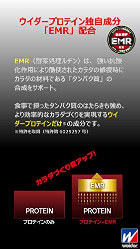 限定ウイダー マッスルフィットプロテイン ココア味 920g BODY SUPPORT W ホエイカ 限定ウイダー マッスルフィットプロテイン ココア味 920g BODY SUPPORT W ホエイカ