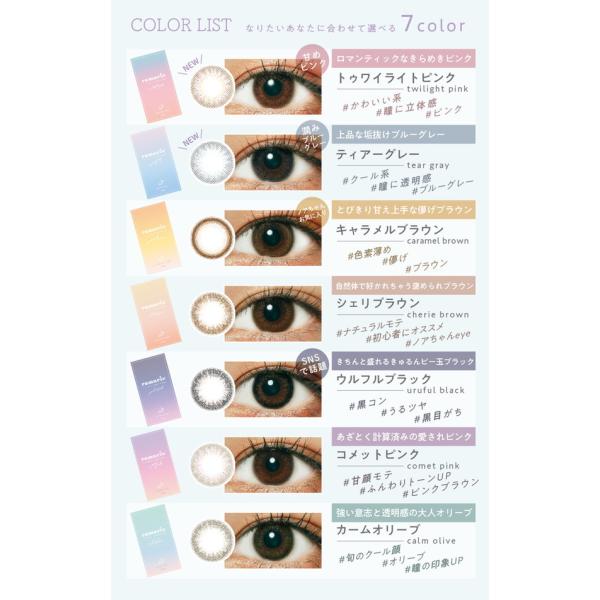 カラコン ワンデー ハイジェニック1day【4箱セット】UV 38.5％ 1箱枚入り 度なし 度あり カラーコンタクト 1day UVカット