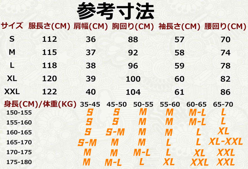 コスプレ コスチューム フェルン Fern ふぇるん 葬送のフリーレン 公式服 魔法使い服 コスプレ服 コスプレグッズ コスプレ変装服 かつら購入可能