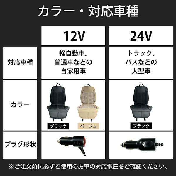 Qoo10] シートカバー 車 シートヒーター クール