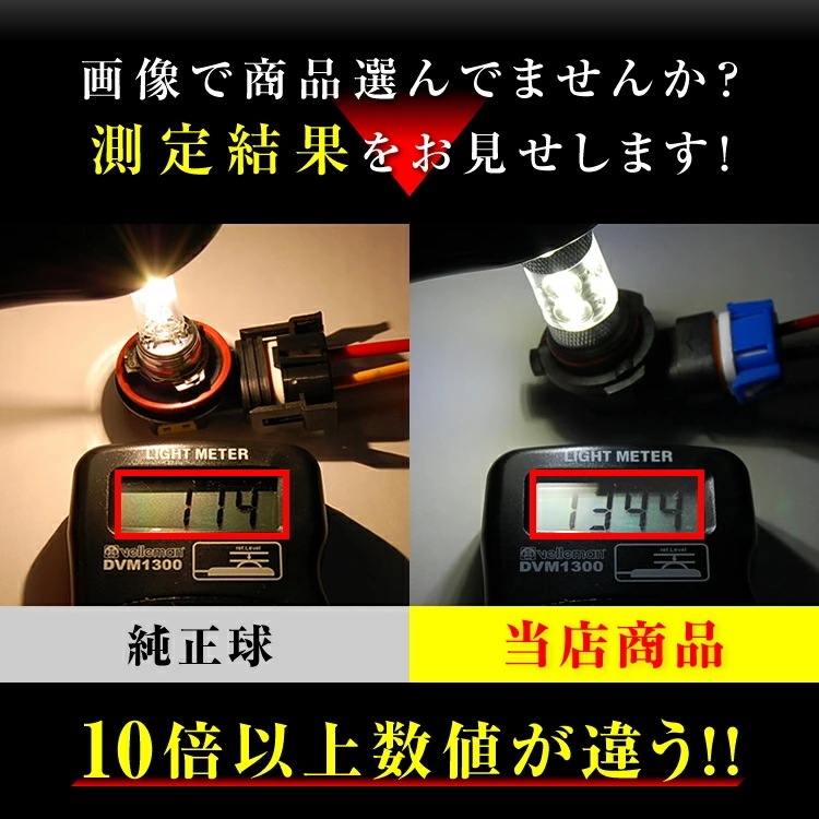 【2個セット】 ステップワゴン RK系 LED フォグランプ FOG ホワイト 白 フォグライト フォグ灯 フォグ球 後期